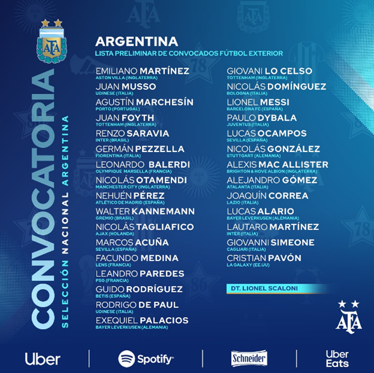 Messi vuelve a encabezar la convocatoria de la Selección Argentina