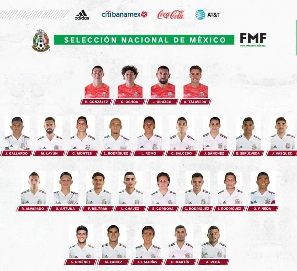 Convocados Selección Mexicana