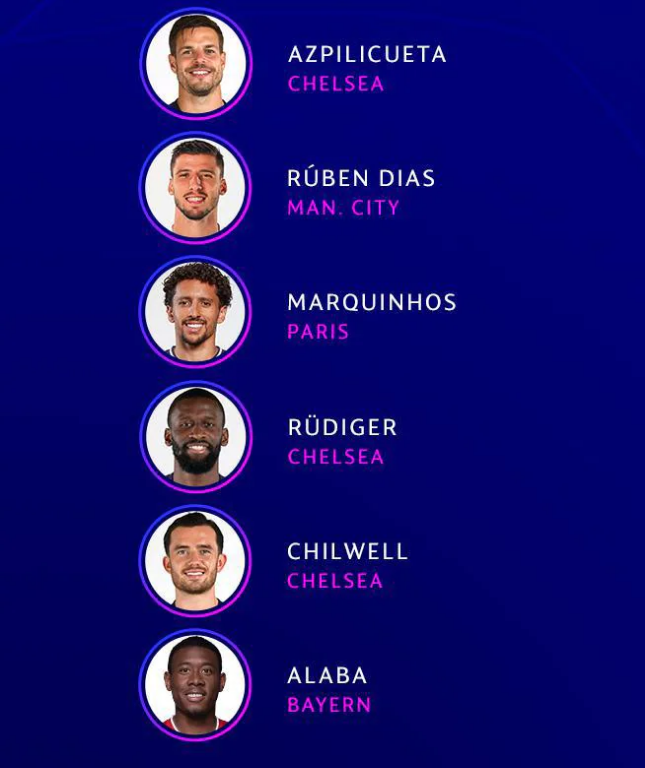 Champions