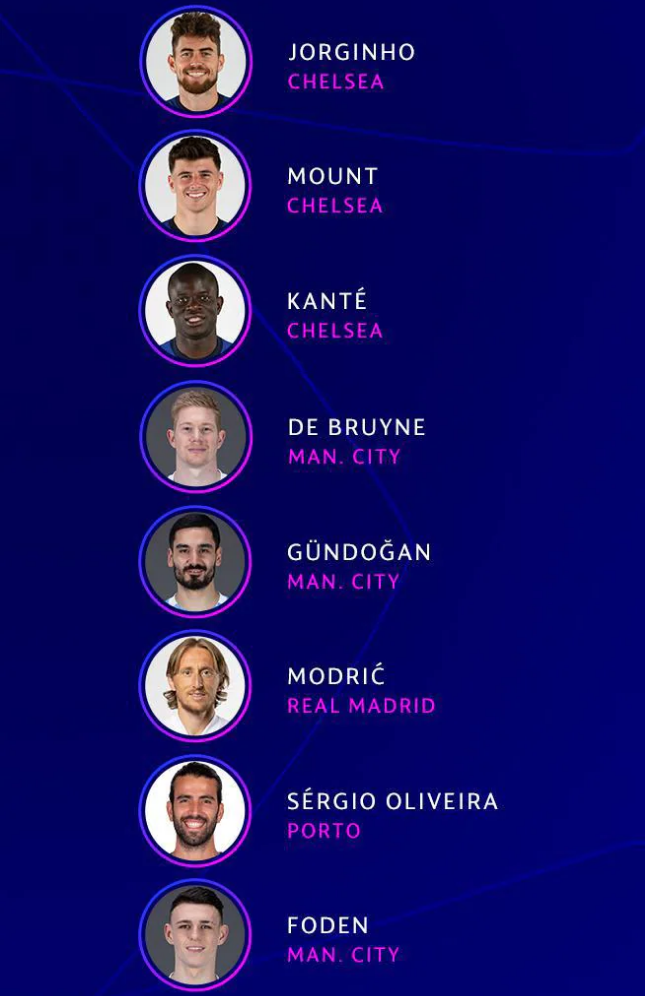 Champions