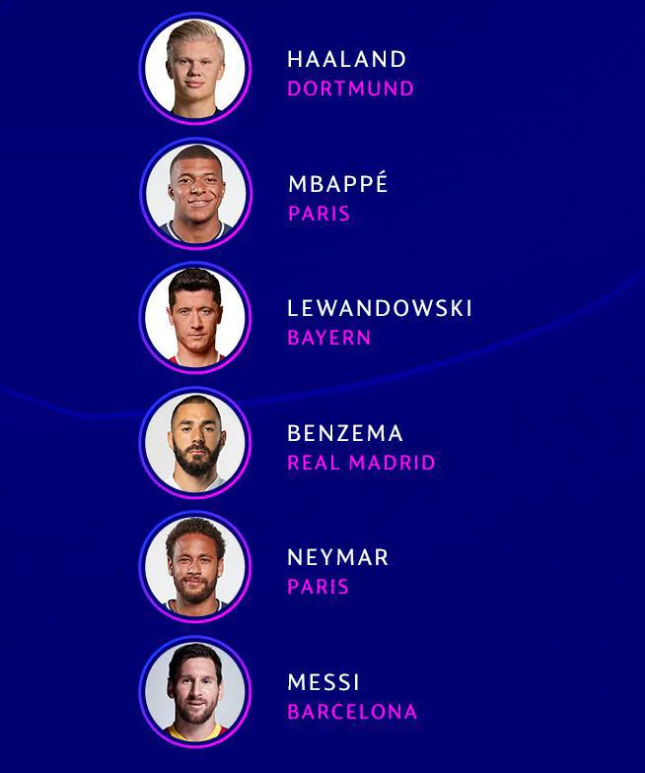 Champions