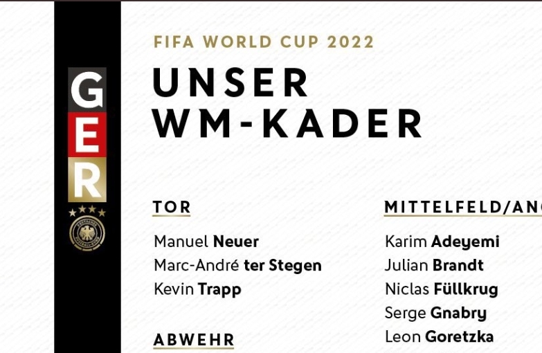 La sorpresiva lista de Convocados de Alemania para el Mundial La sorpresiva lista de Convocados de Alemania para el Mundial